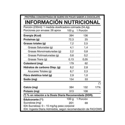 100% Whey Premium Line 2lbs