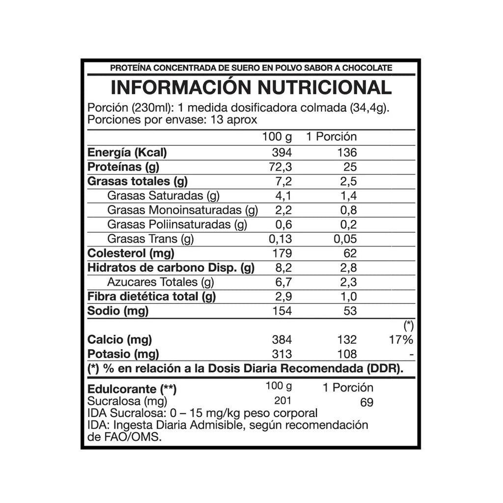 100% Whey Premium Line 1lb