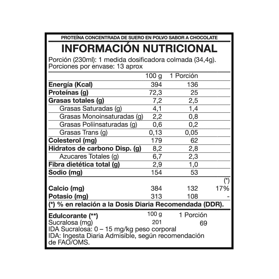 100% Whey Premium Line 1lb
