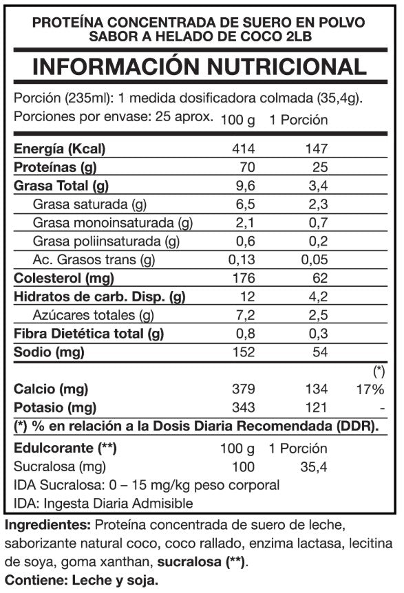 Tasty Protein 2lbs