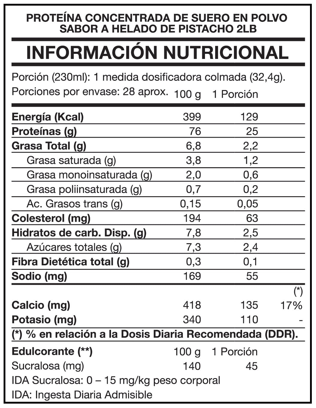 Tasty Protein 2lbs