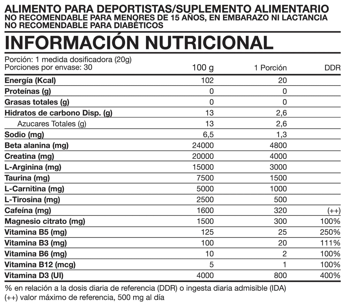 Pre-Entreno Premium Line 600g Manzana
