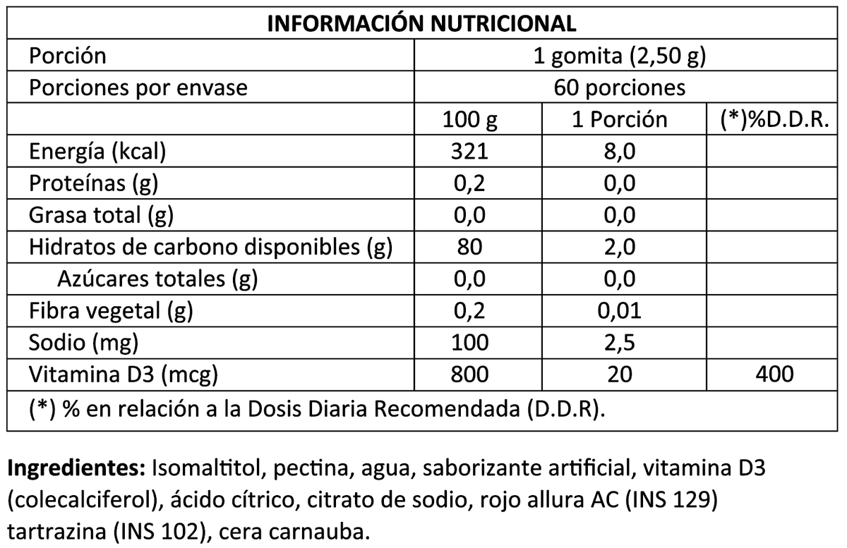 Multivitamin Multimen Gummies 60un